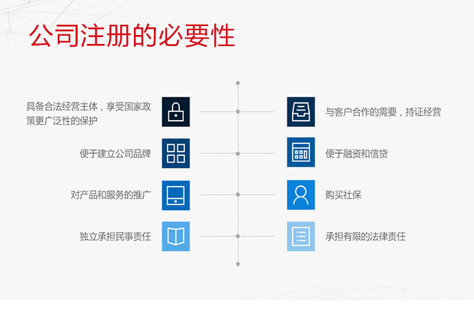 延慶代辦公司注冊